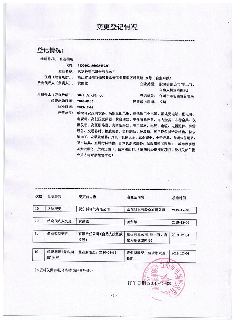 欧宝网页版登录入口变更为沃尔科电气股份有限公司